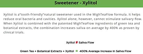 5 MighTeaFlow+Sugar+Free+Clinically+University+Professionals