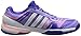 adidas Performance Women's CC Rally Comp W Tennis Shoe