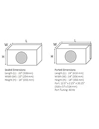 Subwoofer de doble bobina de voz Planet Audio AC15D 15 pulgadas 2100 W., 12 pulgadas, 12 pulgadas, Negro