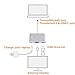 USB-C to VGA Adapter, ARKTEK USB Type C (Thunderbolt 3 Compatible) to VGA + USB 3.0 + USB-C Charging Hub Adapter for MacBook Pro Chromebook Pixel and more (Aluminum Case, Silver)
