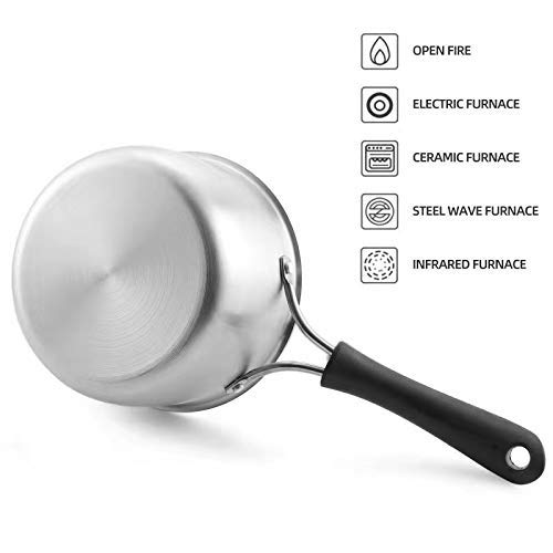 VENTION Thick Stainless Steel Saucepan, Heavy Duty Classic Pans, Food