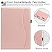 Ztotop for iPad Pro 12.9 Case 2018, Premium Leather Slim Stand Cover Folio Case for iPad Pro 12.9-Inch 3rd Generation (Latest Model) with Auto Sleep/Wake, Support Charge/Pair, Rose Gold