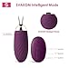 SVAKOM Mini Vibrators Wand Massager Wireless Vibrating Egg Sex Toys