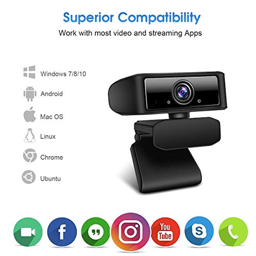 Webcam with Microphone, 1080p High-Definition Camera, 360°Rotating Computer Camera with Privacy Protection Cover, USB… - Image 4