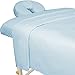 ForPro Premium Flannel 3-Piece Massage Sheet Set - Powder Blue - for Massage Tables - includes Massage Flat Sheet, Massage Fitted Sheet and Massage Fitted Face Cover