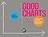 Good Charts: The HBR Guide to Making Smarter, More Persuasive Data Visualizations