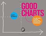 Good Charts: The HBR Guide to Making Smarter, More Persuasive Data Visualizations cover