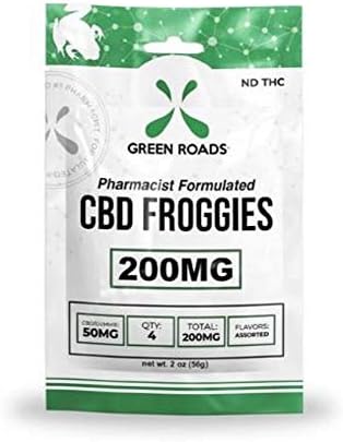 Green Roads 200mg Froggies