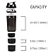 UncleHu Shaker Bottle for Protein Mixes with 22-Ounce Transparent Bottle, Two Storages and One Pill Tray,Free Combination