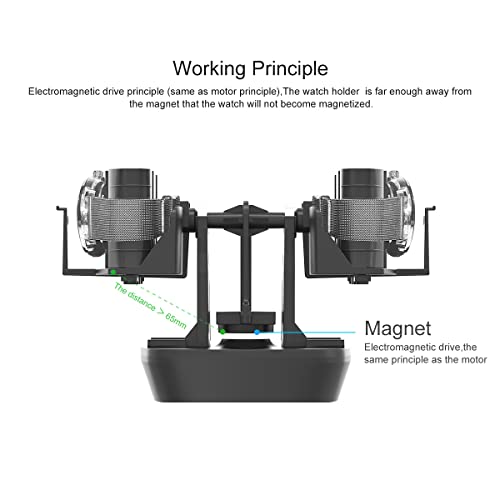 Watch Winder for Automatic Watches,Timer Shutdown Function,Support Single and Double Watch Spinner,Self Winding Turner,Rotating Device