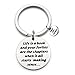 FUSTMW Happy Birthday Keychain Gift 15th 16th 18th 21st 30th 40th Charms Key Ring Best Friends Family Jewelry (40th birthday keychain)