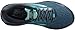 Brooks Adrenaline GTS 18 Women's Running 8 C/D US Navy-Teal-Mint
