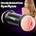 Male Masturbators Cup - Penthouse Ryan Ryans Double Sided Stroker Vaginal & Anal with Hyper Realistic, Pocket Pussy Adult Sex Toys for Men, Double Ends Male Masturbators Sex Toys