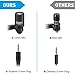 TONOR Dual Lavalier Microphone, Lapel Interview Mini Omnidirectional Condenser Shirt External Mic for iPhone, Android Smartphones, iPad, 55 inch, Black