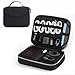 Electronics Bag, Jelly Comb Waterproof Electronic Accessories Travel Cable Organizer Cord Storage Bag for Charger, Cables, iPad (Up to 9.7''),Power Bank and More-(Gray) (Black and Gray, 9.7in)