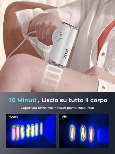21J Epilator Light Button with Cooling Function, 9 Light Levels Button, Laser Epilator for Women and Men, Armpits, Arms, Back, Bikini Zone