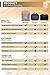BOACAY Hanging Travel Toiletry Bag for Women and Men, Makeup Bag, Bathroom & Shower Organizer Kit for Accessories, Cosmetics, Travel Essentials