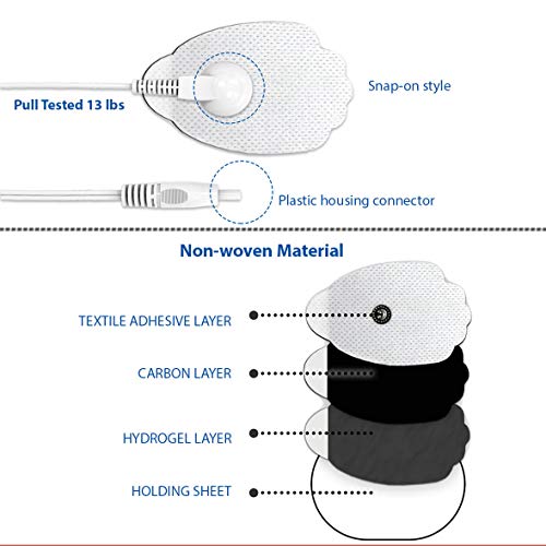 12 Modes Best muscle simulator tens ems nmes unit machines electric electronic pulse massagers for back neck shoulder knee legs body pain tmj replacement pads HealthmateForever T12AB2 (Black in White)