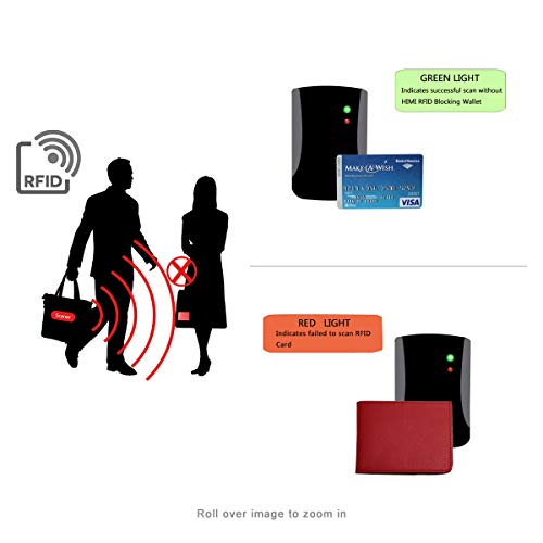 Napal Swiss Top Genuine Leather Amazing RFID Security Credit Card Case Holder Magic Slim Back Pocket Wallet for Men or Women
