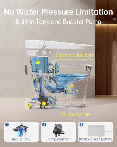 EPLO Smart Toilet Bidet with Tank,Foam Shield,1000g MaP Powerful Flush,Blackout Flush,Dual Auto Flush,Heated Seat,Air Dryer,Modern Elongated Japanese One Piece Bidet for Small Bathrooms E18