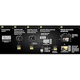 Panasonic V-LOG L Firmware Upgrade Unlock/Activation Code for GH4 Camera for Professional Color Graders