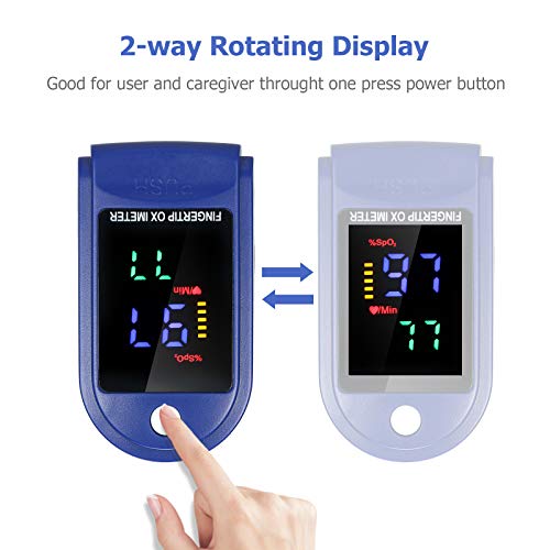 [2PCS Fingertip Testing Tool ] Decdeal Home Testing Tools, Fingertip Tool