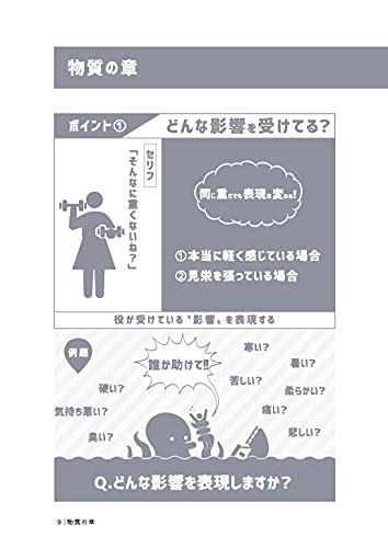 自宅で声優チャレンジ セリフbook 物質の章 小野孝太 本 通販 Amazon