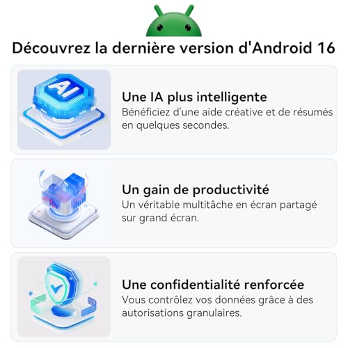 TABWEE Android 16 Tablette 11 Pouces - 24Go RAM+128Go (2To TF), Octa-Core, 90Hz Écran, 8000mAh, 13MP+8MP, Widevine L1, Gemini AI 3.1 Pro, Charge Inversée, GPS, Tablette Tactile (Garantie de 4 Ans)