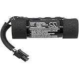 Cameron Sino Battery for Logitech UE Boom 2 UE Boom 2 Ultimate, fits 00798-601-8207, Li-ion 3.70V 3400mAh / 12.58Wh