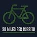 Tee Luv 38 Miles Per Burrito Bike T-Shirt|Vintage Look|Soft Fabric-X-Large  Navy Heather
