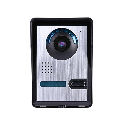 video doorbell apple homekit buyer's guide | Allale Reviews