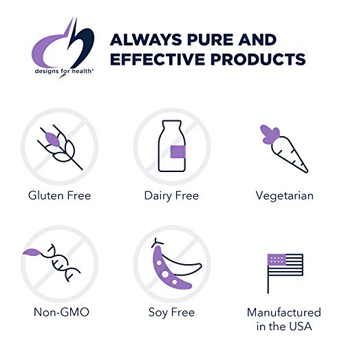 Designs for Health Neurolink LTyrosine, GABA, 5HTP, Inositol