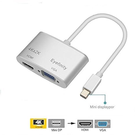Vga To Hdmi For Mac Mini Vga To Hdmi For Mac Mini