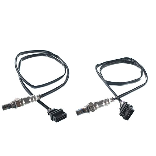 Image Result For Car Rim Buying