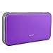 Wismart 72 Capacity Heavy Duty CD DVD Blu-ray Media Case Storage Holder Organizer Wallet (Purple)