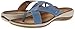 Clarks Womens Taline Core Casual Thong Sandals