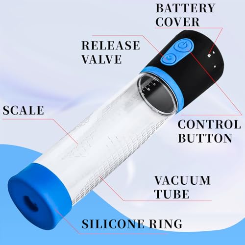 Penisen Extendors Pump,Penisen Largement Tool Pump Vacuum Pump for Erectile Dysfunction HRGN13 photo 11
