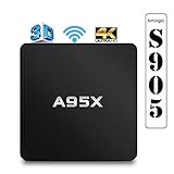 A95X ANDROID 5.1 TV BOX AMLOGIC S905 1GB RAM 8GB ROM QUAD CORE 4K HD MEDIA PLAYER SUPPORT 2.4G WI-FI WITH LEARNING REMOTE