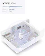 D-Link DWR-978 5G AC2600 Router MU-MIMO 4x Gigabit LAN WAN Unlocked view 2