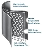 Dura Skrim R20WW Liner 6' x 10' Polyethylene Film - White 20 mil