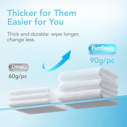 Funfawn Pet Cleaning Glove Wipes for Dogs & Cats - Extra Thick Deodorizing Pet Bathing Wipes - Rinse Free Grooming Wipes for Pet Daily Cleaning and Traveling - Unscented, 20 pcs
