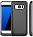 Galaxy S7 Edge Battery Case, iPosible [5500mAh] External Battery Charger Case for the Galaxy S7 Edge Charging Power Battery Pack-Black [24 Month Warranty]
