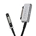 E-PRANCE USB Charging Cable for Sony Xperia Z1(L39T/L39U/L39H), Z2(L50T/L50U/L50W), Z3, Z2 Tablet, Z1 Mini, Z3 Mini, Z3 Compact(Black Color)