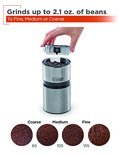 Electric Coffee Grinder Spice Grinder - Stainless Steel Blades Grinder for Coffee Bean Seed Nut Spice Herb Pepper, Brushed Stainless Steel Texture and Transparent Lid