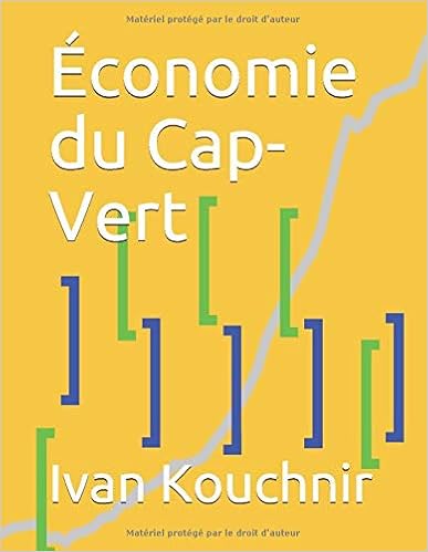 Économie du Cap-Vert