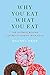Why You Eat What You Eat: The Science Behind Our Relationship with Food - Book by Rachel Herz