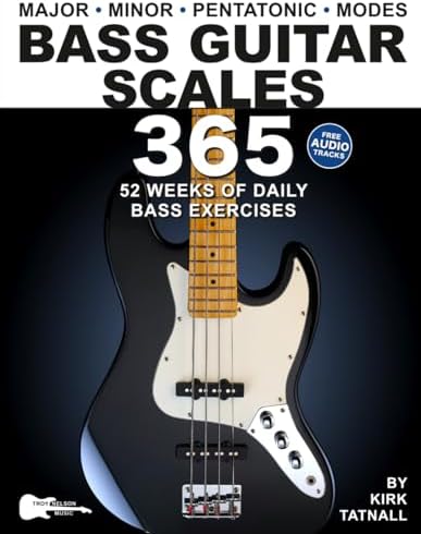 The Official Vintage Guitar Magazine Price Guide 2026: Greenwood