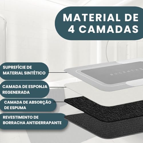 Kit 2 Tapetes Antiderrapantes Banheiro 60x40 cm Microfibra Absorvente