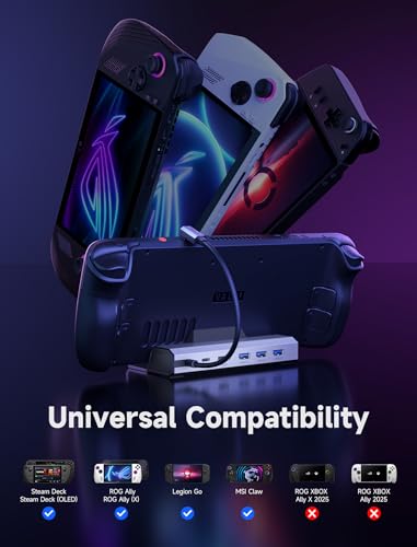 JSAUX Upgraded Docking Station 4K@120Hz for Steam Deck OLED/ROG Ally X/Legion Go (S)/MSi Claw, 6-in-1 Steam Deck Dock with HDMI 2.1, Gigabit Ethernet, 3 USB 3.0, 100W Charge for Steam Deck LCD-HB0603