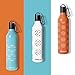 Vinrella Bottle Umbrellas (Water Bottle, White Galaxy)